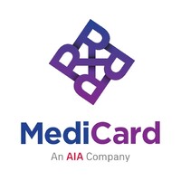 MediCard